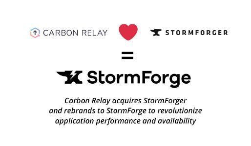 Carbon Relay übernimmt StormForger GmbH und startet neu als StormForge, um Performance und Verfügbarkeit zu revolutionieren